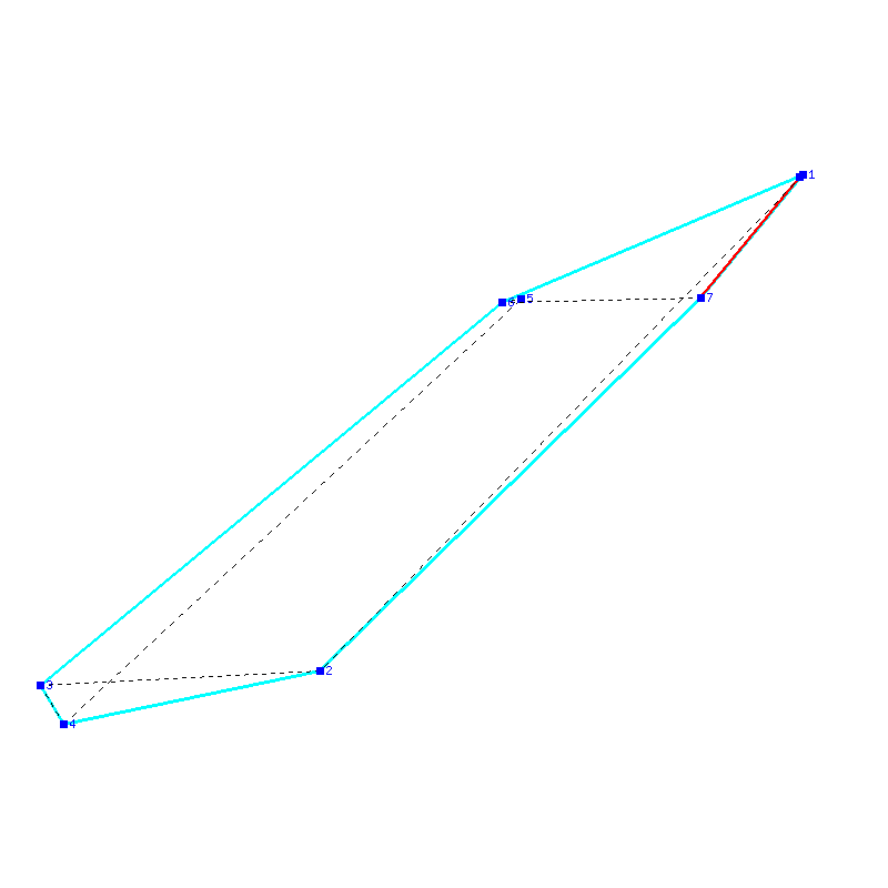 Flugauswertung